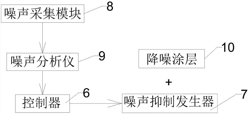 MK SPORTS官方网站 _金价近期行情汇总与未来走势预测(图3) MK SPORTS官方网站