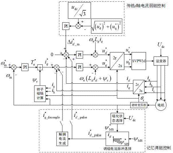 孙红雷妻子疑怀孕 衣着宽松小腹微隆孕味足_MK体育 