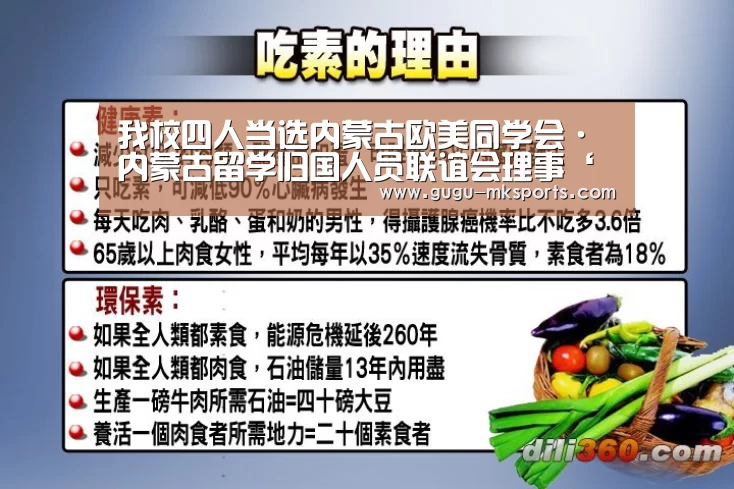 我校四人当选内蒙古欧美同学会·内蒙古留学归国人员联谊会理事‘ 首页入口’(图2) 首页入口